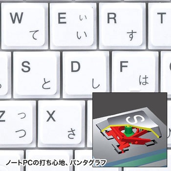 USBスリムキーボード サンワサプライ