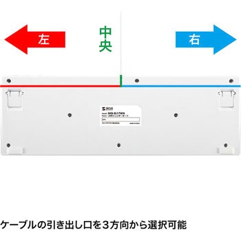 USBスリムキーボード サンワサプライ