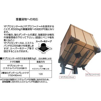 YPプロテイナー YPC株式会社(旧：吉川化成)