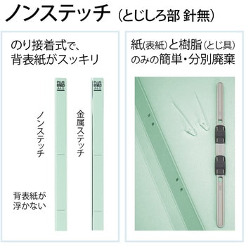 既製印刷 フラットファイル PLUS(プラス)[文具]