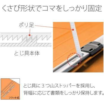 年組氏名 フラットファイル PLUS(プラス)[文具]