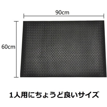 疲労軽減マット - セーフラン安全用品