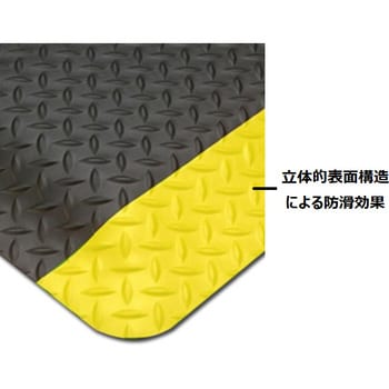 J2345 高耐久疲労軽減マット 1枚 セーフラン安全用品 【通販サイト