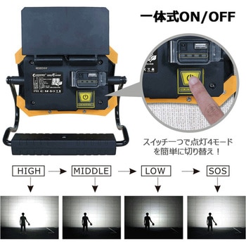 パイプに掛けられる! 充電式投光器 作業灯 ソーラーパネル付き ソーラー充電可 マグネット付 GOODGOODS(グッド・グッズ)