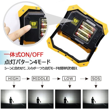 乾電池式LED作業灯 コンパクト 軽量 マグネット内蔵 GOODGOODS(グッド・グッズ)