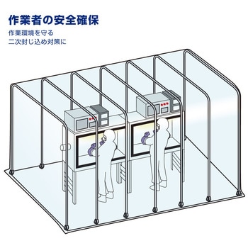 CL-905 陰圧ブース ホーザン 外形寸法2000×850～2500×2200mm CL-905