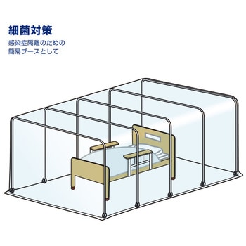 CL-905 陰圧ブース 1個 ホーザン 【通販モノタロウ】