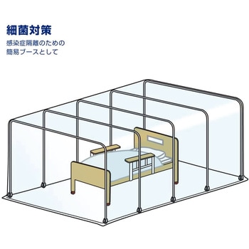 陰圧ブース ホーザン
