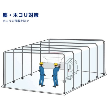 陰圧ブース ホーザン