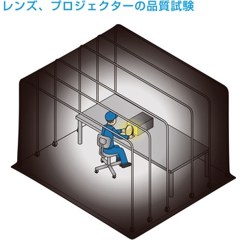 クリーンブース ホーザン