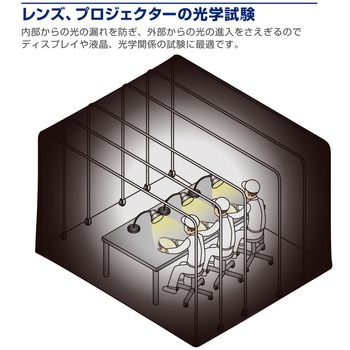 クリーンブース ホーザン