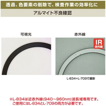 L-709 LEDライト ホーザン レンズ径27.5～60mm L-709 - 【通販モノタロウ】