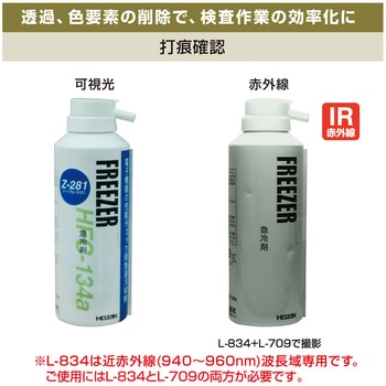 USBカメラ ホーザン
