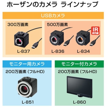 USBカメラ ホーザン