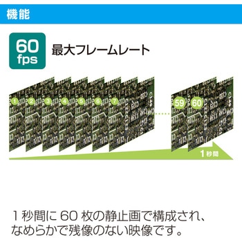 フルHDカメラ ホーザン