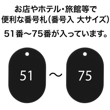 スチロール番号札 オープン工業