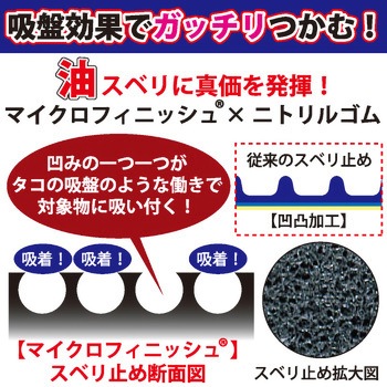 耐切創手袋 ActiveGrip(アクティブグリップ) ATA534 トワロン(TOWA/東和コーポレーション)