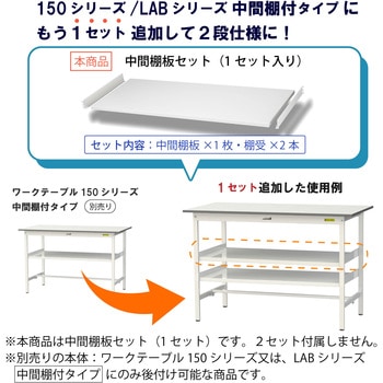 オプション/中間棚板・棚受セット_ワークテーブル150・LABシリーズ用 山金工業