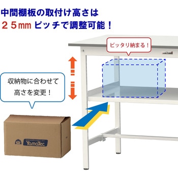 オプション/中間棚板・棚受セット_ワークテーブル150・LABシリーズ用 山金工業