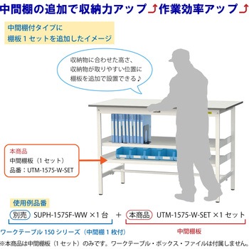 オプション/中間棚板・棚受セット_ワークテーブル150・LABシリーズ用 山金工業