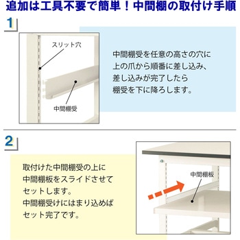 オプション/中間棚板・棚受セット_ワークテーブル150・LABシリーズ用 山金工業