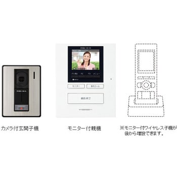 WM-14B テレビドアホンROCOポータブルワイヤレス子機なしセット 1 ...