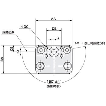 SFR-3-180 スーパーファンロータリ SFR 軸タイプ SFR 1本 CKD 【通販