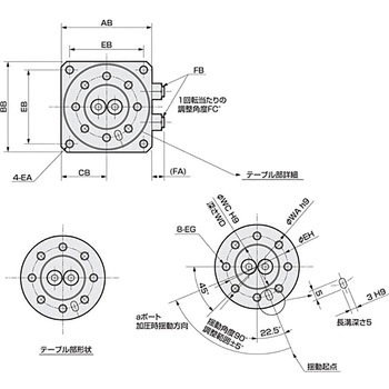 スーパーファンロータリ SFRT テーブルタイプ CKD