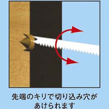 ボードカットソー・プロ 神沢