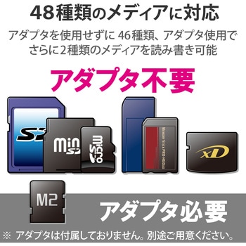 ケーブル収納46+2メディア対応カードリーダ エレコム