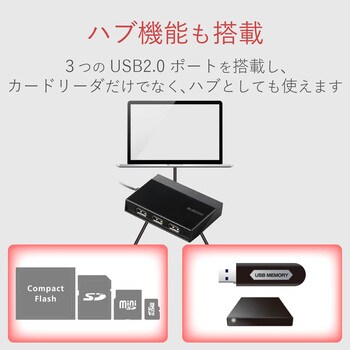USBハブ付き48+5メディア対応カードリーダ エレコム