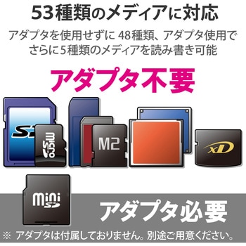 カードリーダー USBハブ付き 48+5種メディア対応 [SD+MS+CF+XD] エレコム