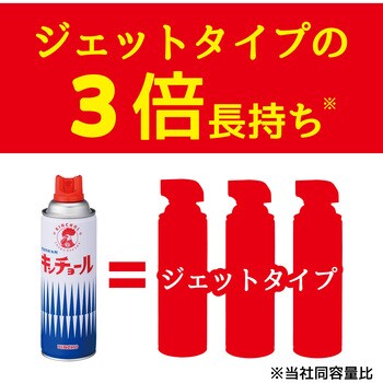 キンチョール 1本(450mL) 金鳥(KINCHO) 【通販サイトMonotaRO】