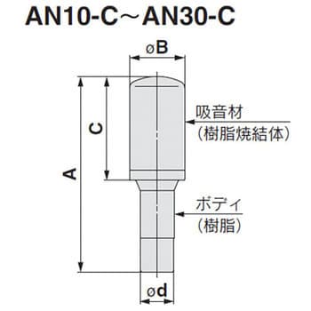 サイレンサANシリーズ 小型樹脂タイプ/ワンタッチ継手接続タイプ SMC