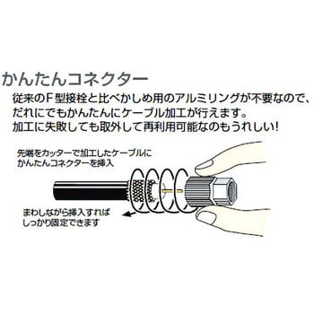 F-5S-SP かんたんコネクター 1パック(2個) 日本アンテナ 【通販モノタロウ】