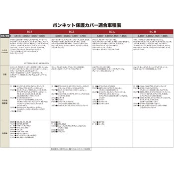 ボンネット保護カバー アラデン