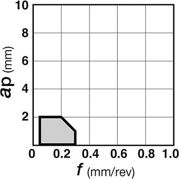 TPMT110204-CM T5115 `bv TPMT-CM ^KC `:Op`60 R[i[a0.4mm 1(10) 40224177