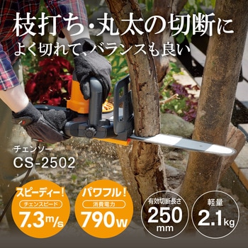 電気チェンソー 京セラインダストリアルツールズ(旧:リョービ)