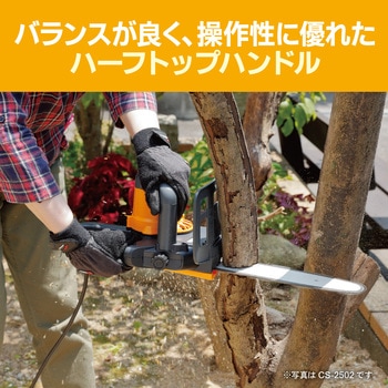 電気チェンソー 京セラインダストリアルツールズ(旧:リョービ)