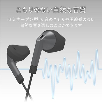 ステレオヘッドホン(マイク付)/セミオープン型/Φ3．5/13．6mmドライバ/FAST MUSIC/F10IM エレコム
