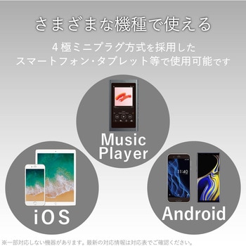 ステレオヘッドホン(マイク付)/セミオープン型/Φ3．5/13．6mmドライバ/FAST MUSIC/F10IM エレコム