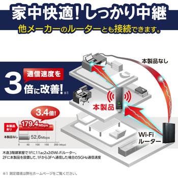 Wi-Fiルーター 無線LAN 中継器 867+300Mbps 11ac.n.a.g.b エレコム