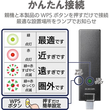 Wi-Fiルーター 無線LAN 中継器 867+300Mbps 11ac.n.a.g.b エレコム