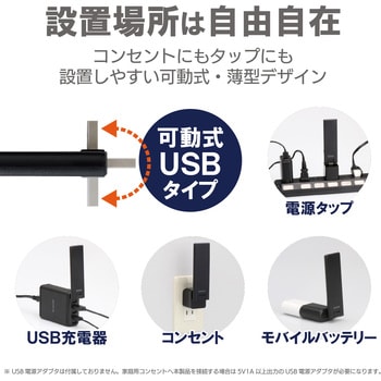 Wi-Fiルーター 無線LAN 中継器 867+300Mbps 11ac.n.a.g.b エレコム