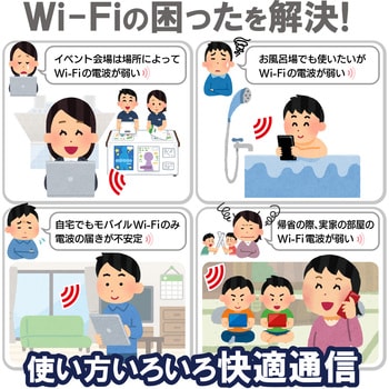 Wi-Fiルーター 無線LAN 中継器 867+300Mbps 11ac.n.a.g.b エレコム