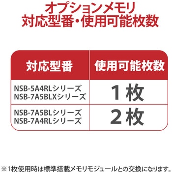LinuxNASオプションメモリ/NSB-5A・7A用/204pin S．O．DIMM/8GB エレコム