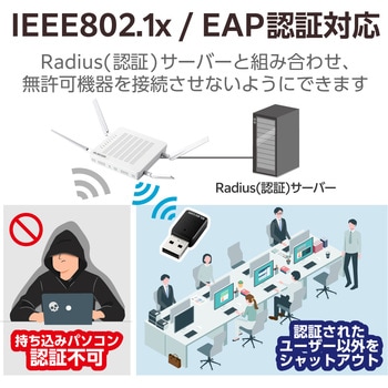 Wi-Fiルーター 無線LAN 子機 867Mbps 11ac 小型 USB3.0 EU RoHS指令準拠(10物質) エレコム
