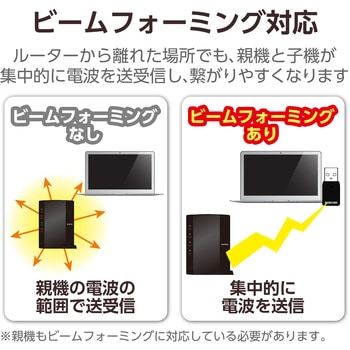 Wi-Fiルーター 無線LAN 子機 867Mbps 11ac 小型 USB3.0 EU RoHS指令準拠(10物質) エレコム