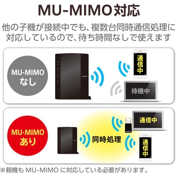 Wi-Fiルーター 無線LAN 子機 867Mbps 11ac 小型 USB3.0 EU RoHS指令準拠(10物質) エレコム