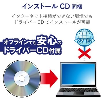 Wi-Fiルーター 無線LAN 子機 433+150Mbps 11ac/n/a/g/b USB2.0 EU RoHS指令準拠(10物質) エレコム